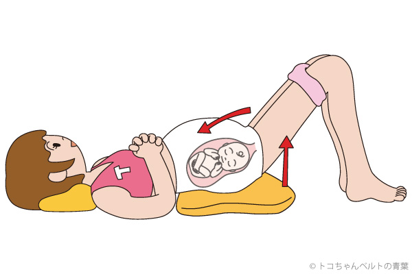 骨盤ケアの三原則 あげる