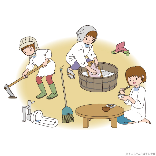 生活様式の違い 昔